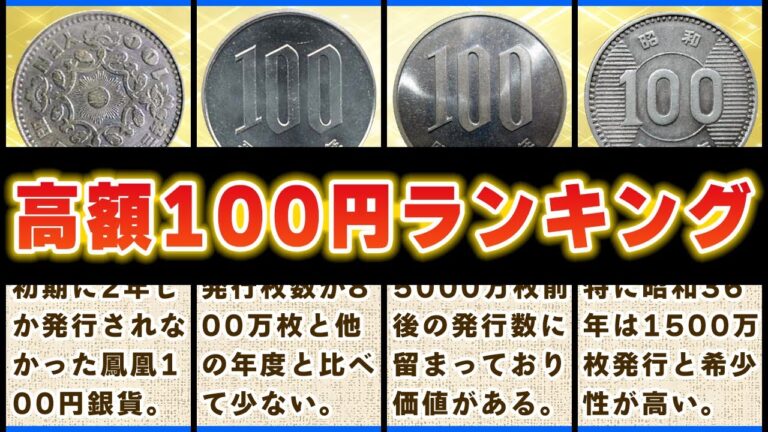 昭和46年100円玉の価値の最適化